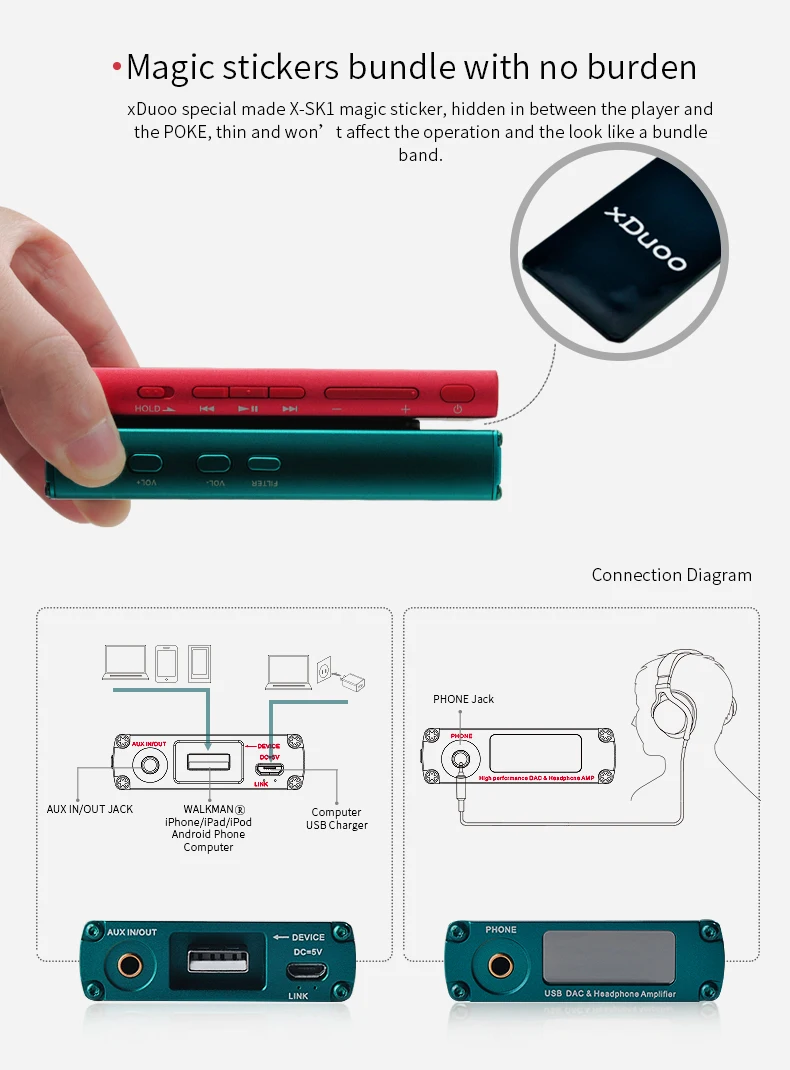 XDUOO XD10 портативный HIFI аудио Карманный ЦАП усилитель полнофункциональный усилитель для наушников DSD256 AK4490 DXD PMC Fagship Audiophile