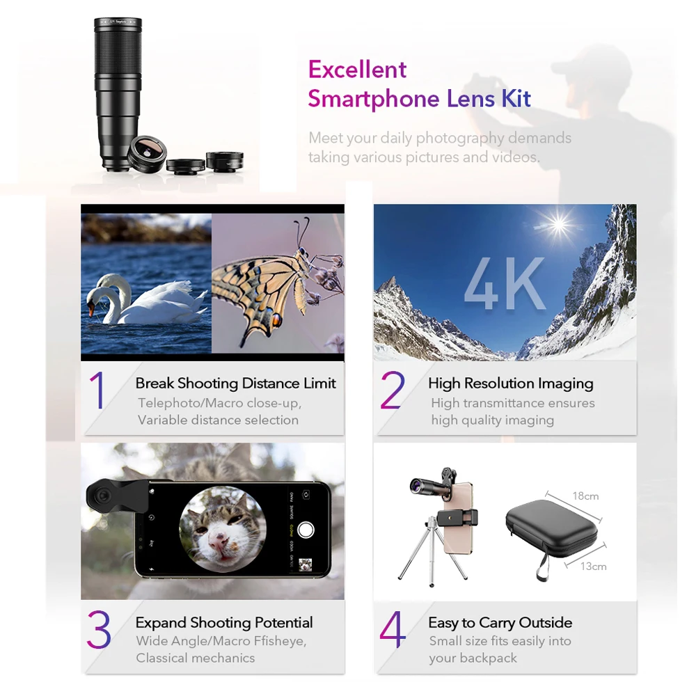 Набор объективов APEXEL 4 в 1 для HD камеры монокулярный телескоп с зумом телефото