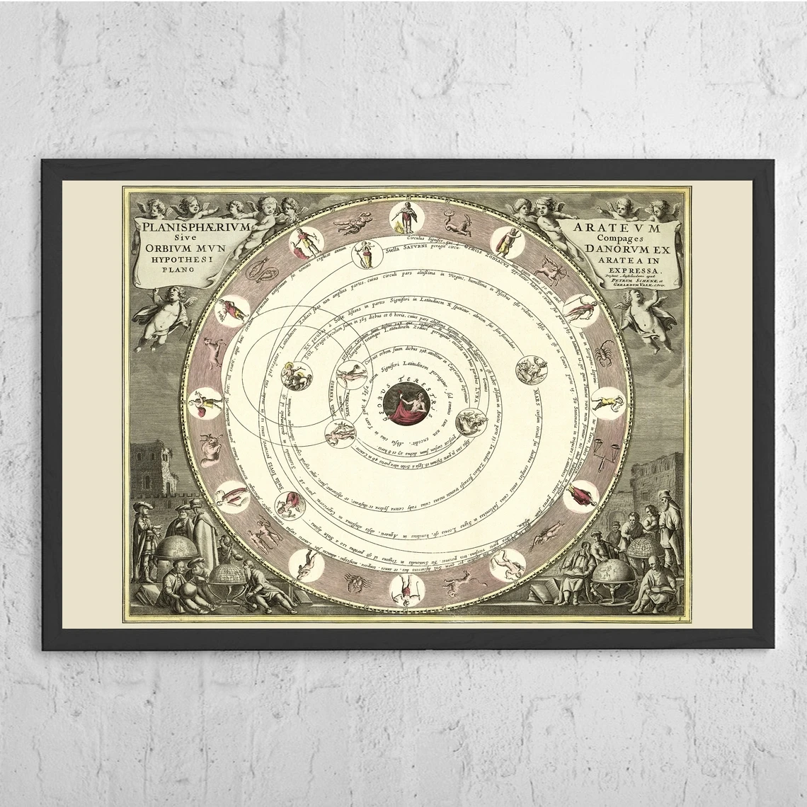 

Structure Of The World Vintage Map Poster Canvas Art Prints Home Decoration Wall Painting ( No Frame )