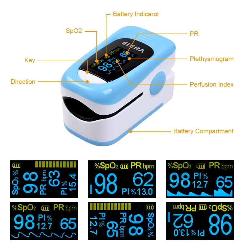Пульсоксиметр Пальчиковый ELERA SPO2 PR PI ODI4 4 параметра 8 часов мониторинга сна |