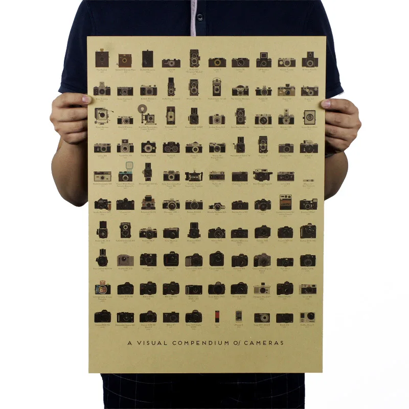 Камера ностальгия Декор Винтаж крафт Бумага классический постер фильма Карта