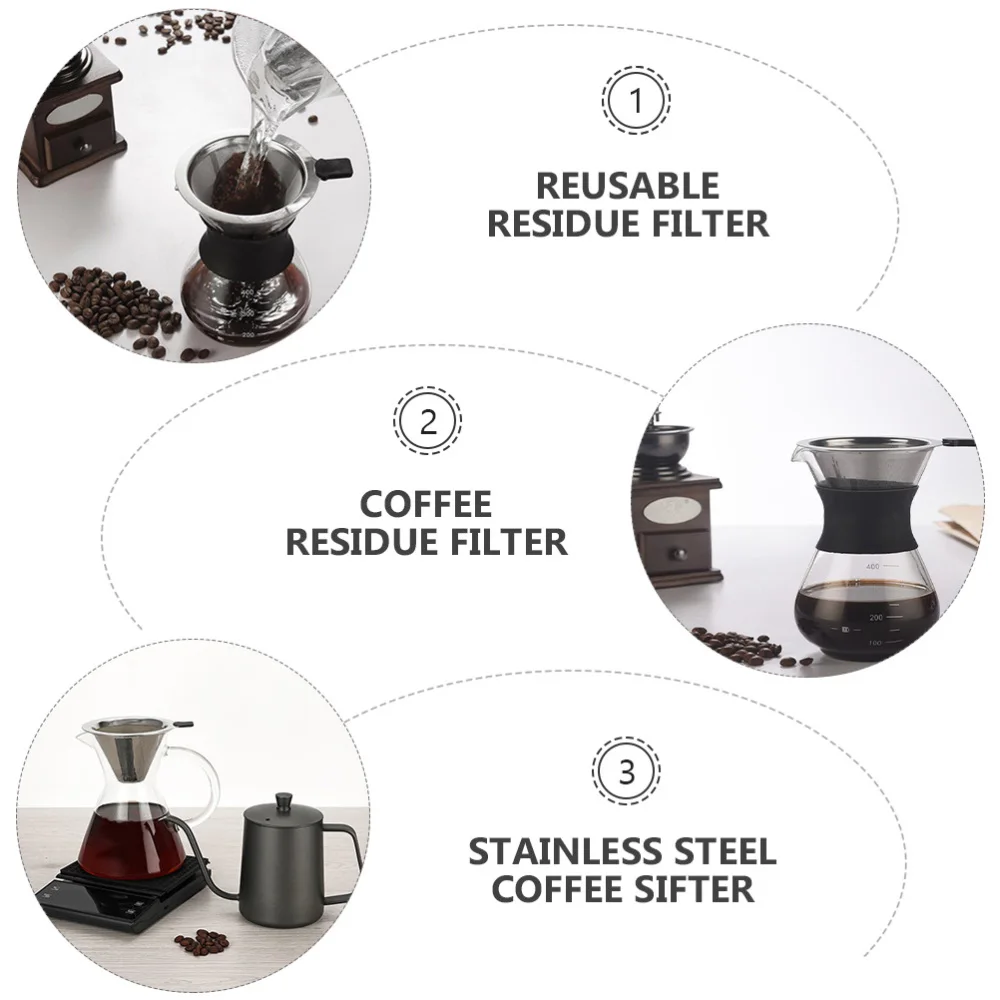 

1 Pc Stainless Steel Coffee Filter Coffee Funnel Simple Filter (Black)