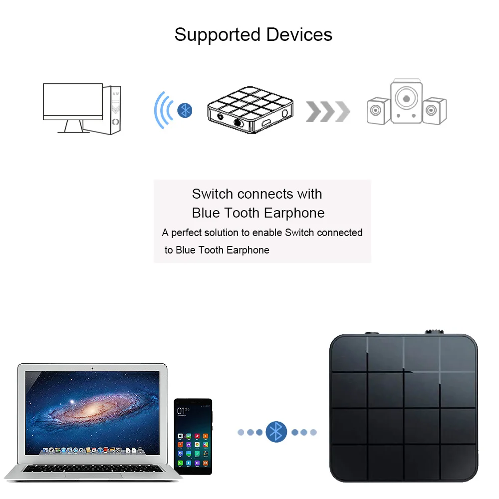 Bluetooth передатчик поддерживает функцию RX и TX со встроенной батареей 200 мАч USB