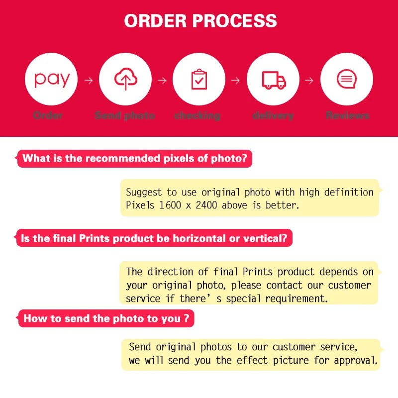 На заказ набор из хрустальной фоторамки полка для фото настенное художественное