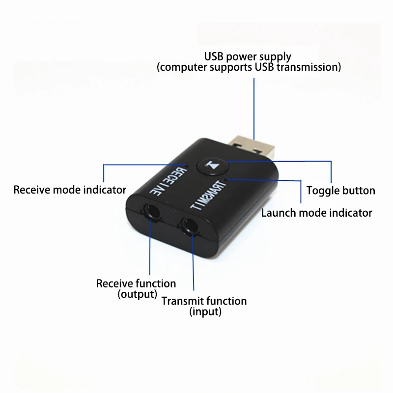 USB Bluetooth 5 0 адаптер 2 в 1 приемник/передатчик разъем AUX in 3 мм шумоподавляющая музыка