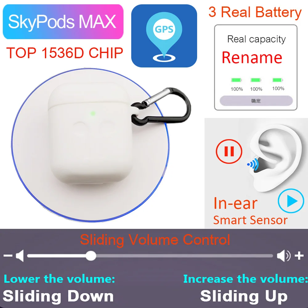 1536D SkyPods MAX Tws Arie 2, gps, беспроводной Bluetooth наушник, регулятор громкости, супер бас, наушники PK i9000 i90000 Pro TWS