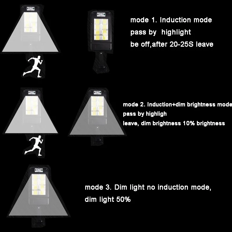 

160 COB Solar LED Street Light Waterproof PIR Motion Sensor Smart Remote Control Lamp 1200W Outdoor Garden Security Wall Light