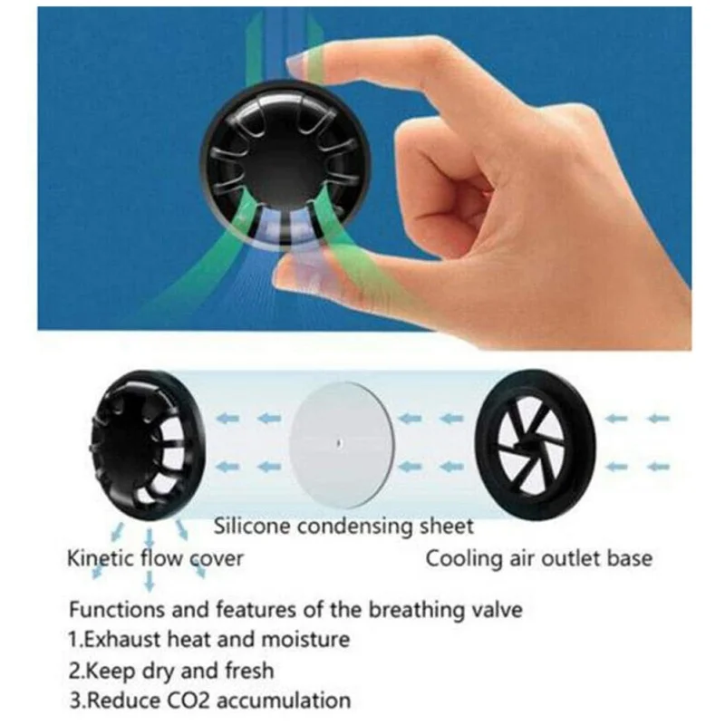 Маска для лица с дыхательным клапаном Пылезащитная маска PM2.5 фильтровальная
