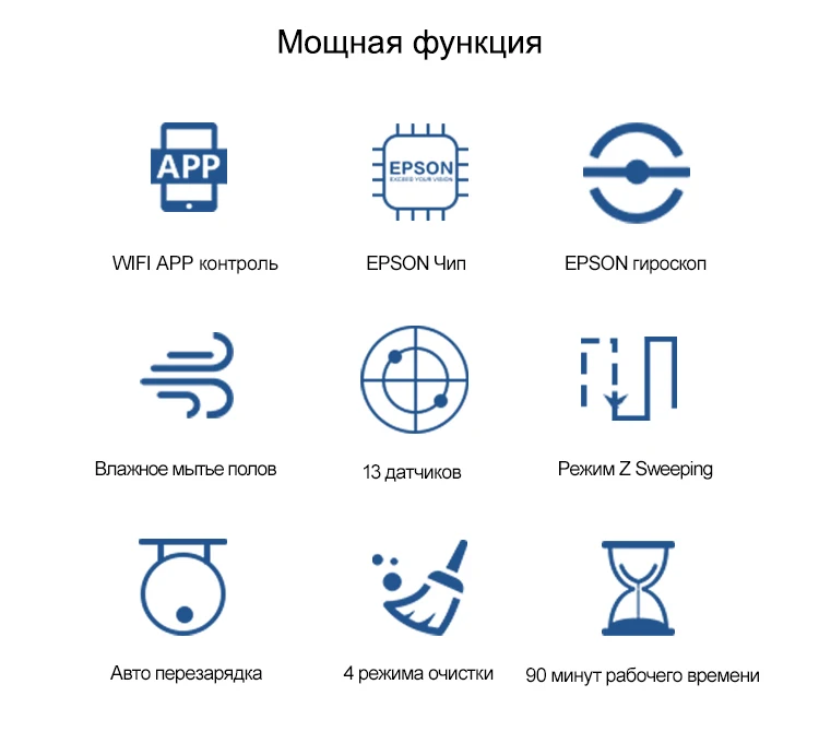 Isweep X3 робот-пылесос с управлением через приложение 1800 PA Влажная и сухая домашняя уборочная машина с автоматической подзарядкой, штепсельная вилка европейского стандарта, английская версия, подарок, 2 щетки