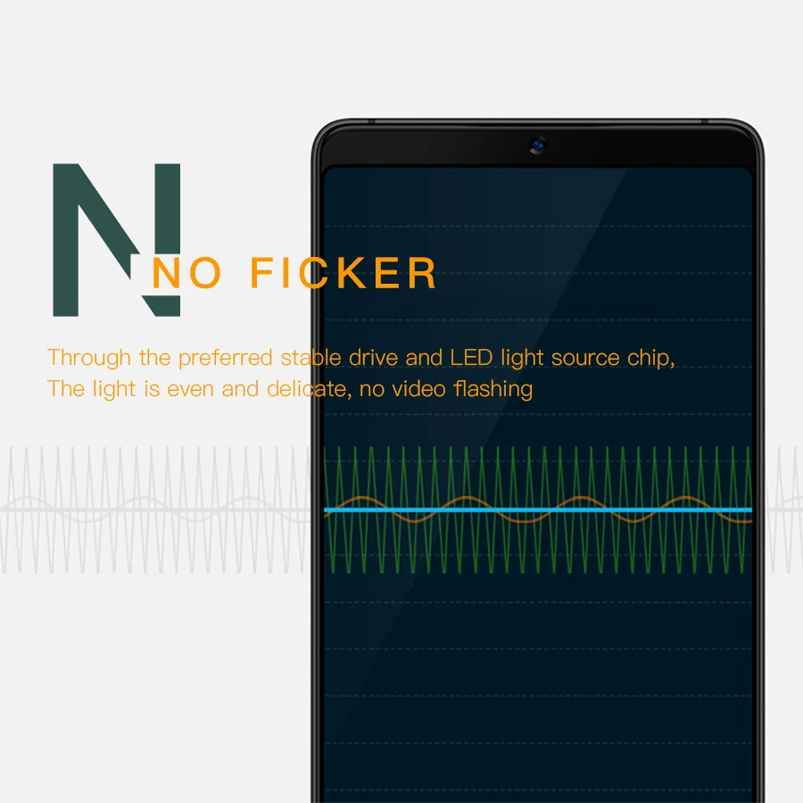 Светильник Потолочный Настенный индуксветодиодный с PIR датчиком 20/15/10/5