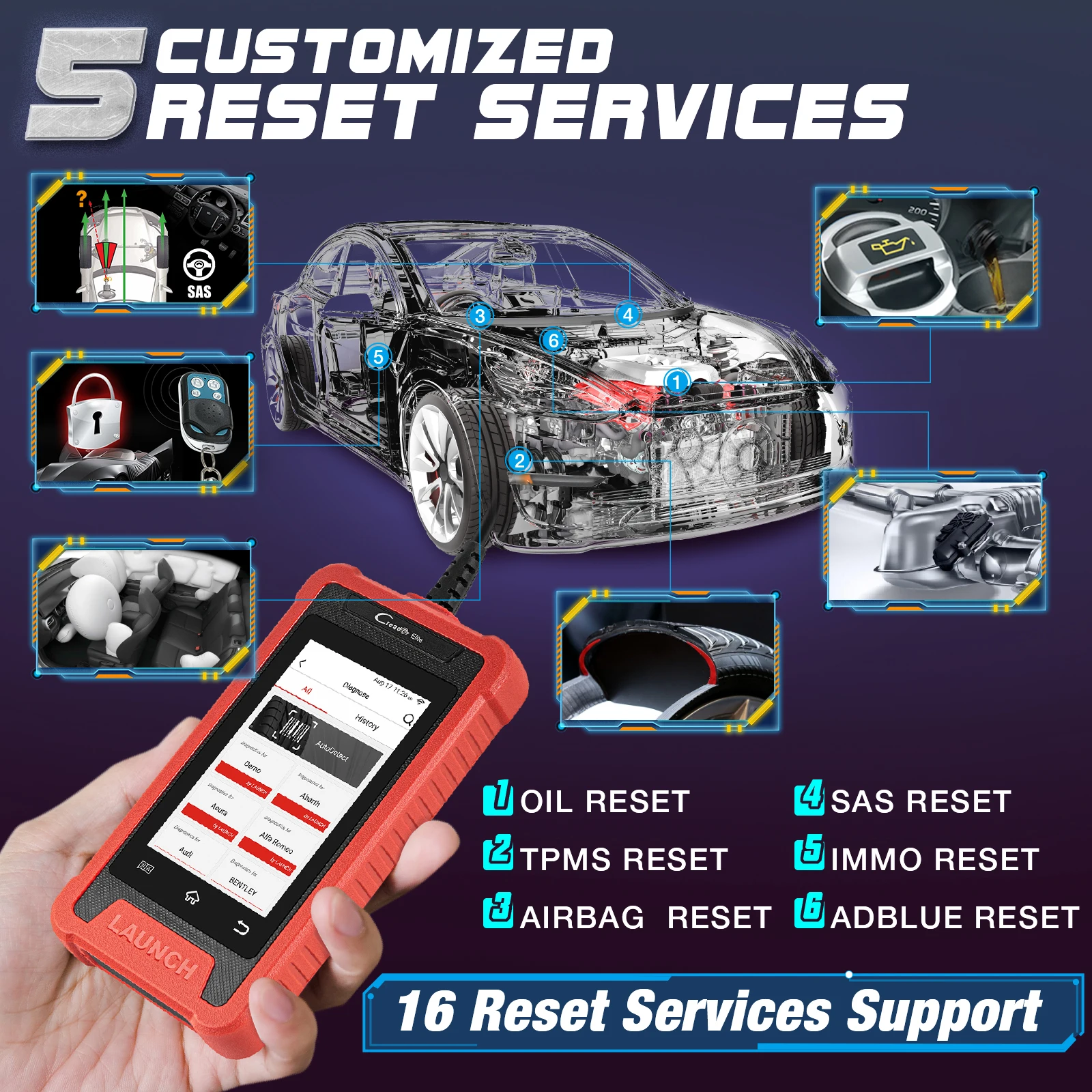 Диагностический сканер LAUNCH X431 obd2 Creader Elite CRE205 инструменты для диагностики