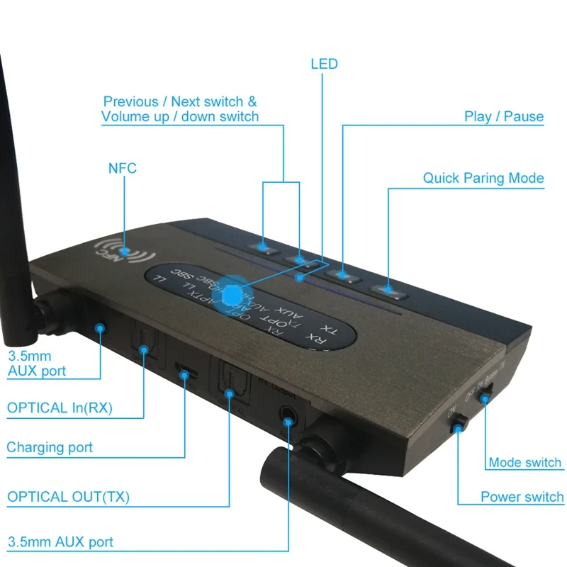 

Bluetooth 3 1 Bluetooth 5,0