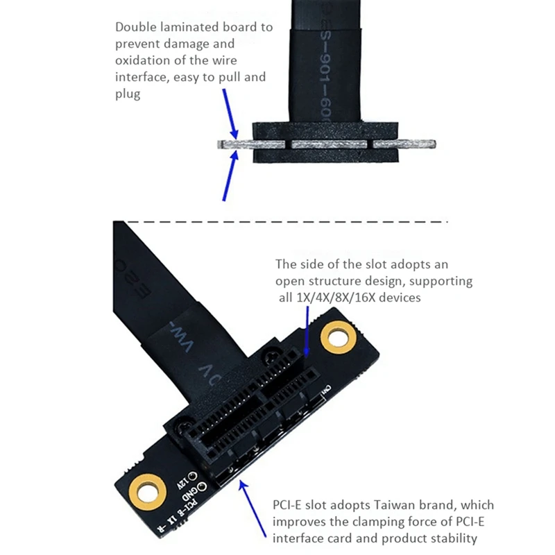 

PCIE X1 Riser Cable Dual 90 Degree Right Angle PCIe 3.0 X1 to X1 Extension Cable 8Gbps PCI Express 1X Riser Card