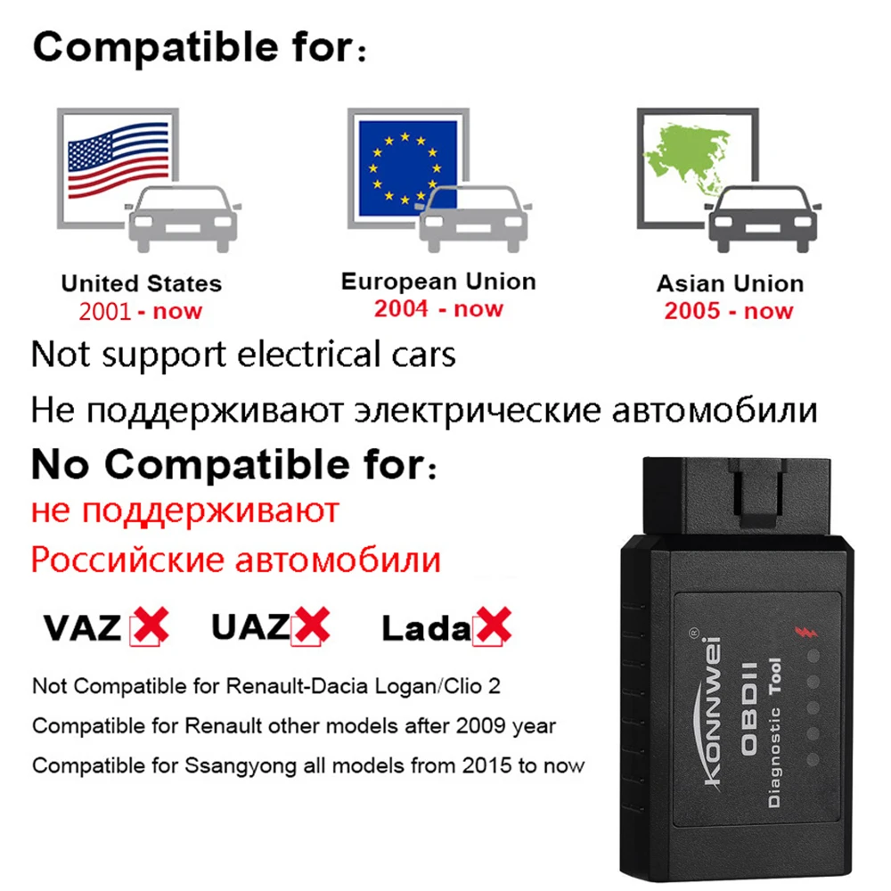 Оригинальный V1.5 elm327 Bluetooth адаптер Pic18f25k80 EML327 OBD2 1 5 для Android PC работает с FORSCAN ELM 327 на