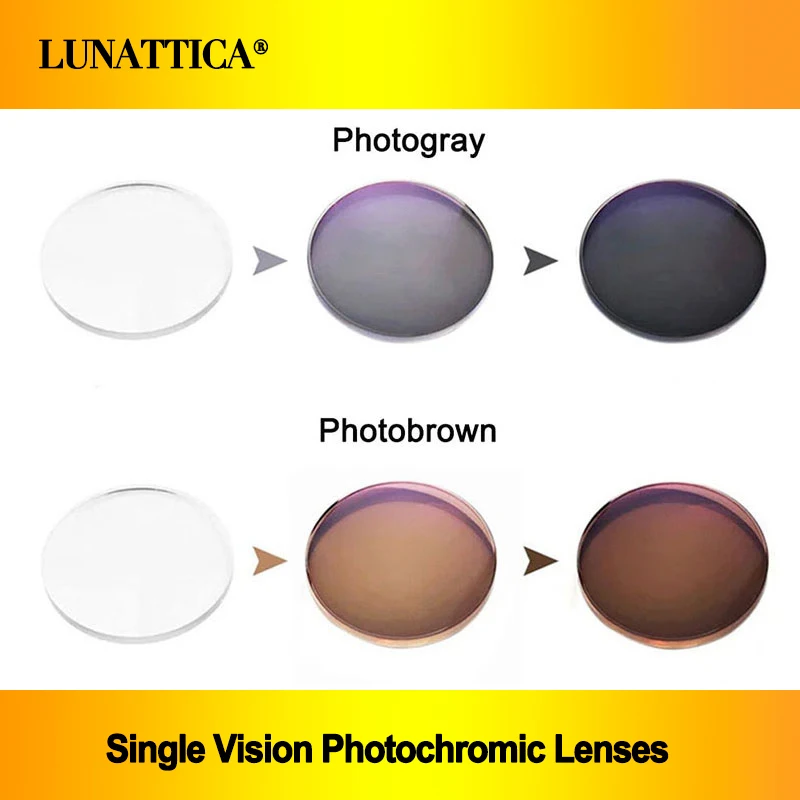 Photochromic  Lenses AR Coating Single Vision  Prescription Lenses Optical for Myopia/Hyperopia/Presbyopia Resin Aspheric