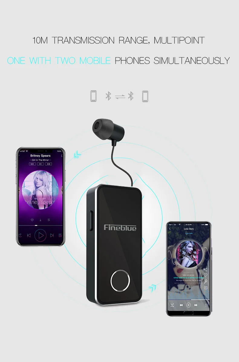 Fineblue F2 Bluetooth Спортивная гарнитура в ухо беспроводные наушники наушник мини наушники 6 H время разговора для смартфона