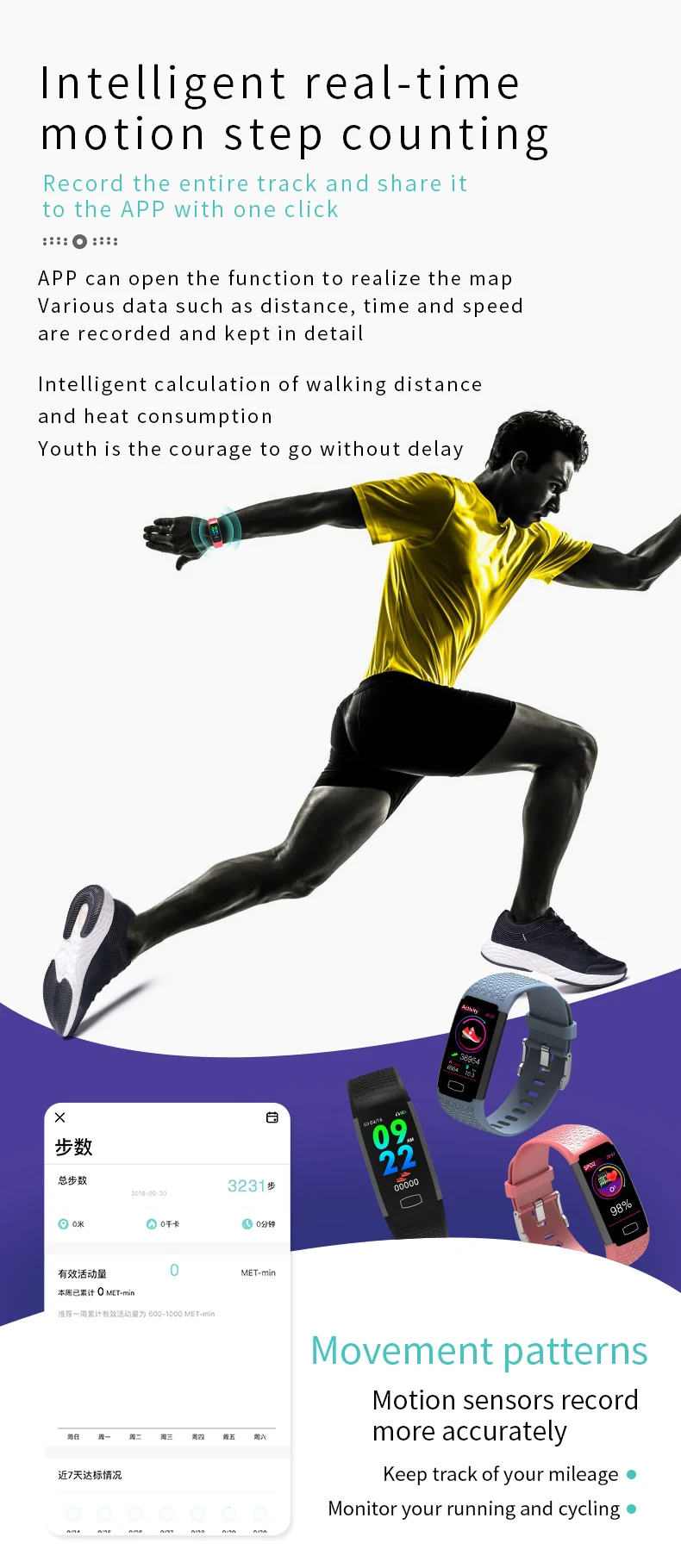 ONEMIX Fashion Smart Fitness Watch Waterproof Sport Pedomoter Oxygen Blood Pressure Monitor Accurate Step Counter Bracelets