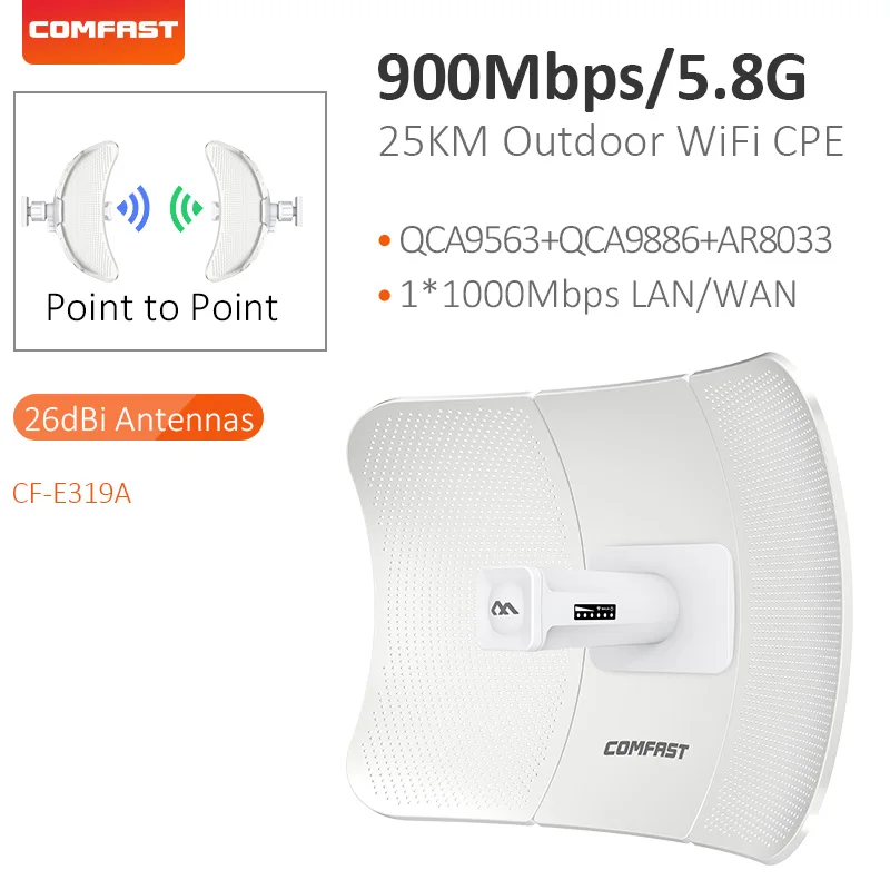   Wi-Fi CPE,  25 , 900 /, 5 ,    , 26dBi  LAN RJ45 Wi-Fi Nanostation