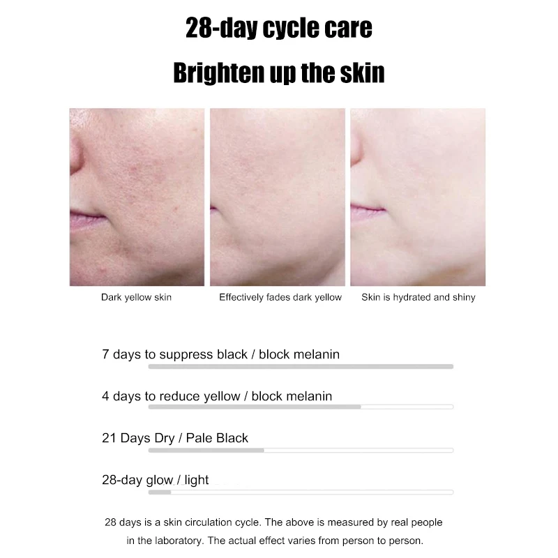 Эссенция Niacinamide жидкая осветляет кожу увлажняющий уход за кожей лица с