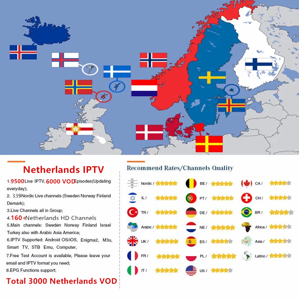 TX3 Мини Смарт ТВ коробка android 8,1+ 1 год Мир IP ТВ подписка для Nederland Швеции Filand Великобритания Испания IP tv M3U android tv box