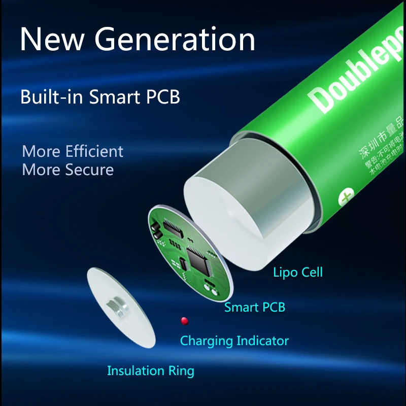 

2021 New Design Micro USB Charging 1.5v 3400mWh lithium Polymer Rechargeable lipo AA Battery