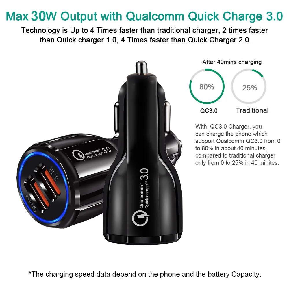 Зарядное устройство USB для быстрой зарядки 3 А Quick Charge 0 Samsung S8 S9 Huawei Xiaomi|Зарядные