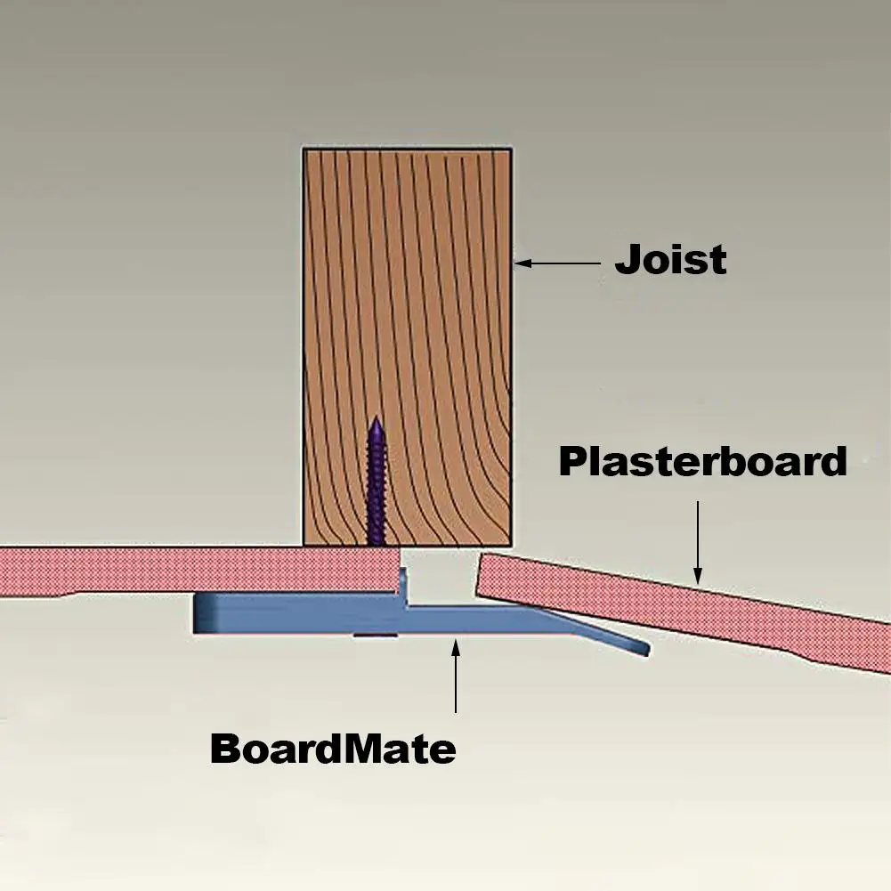 Столярный инструмент 2 штуки штукатурный для фиксации гипсокартона