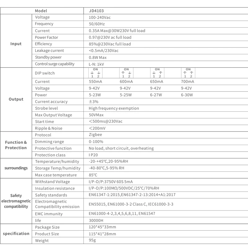 Умный переключатель с регулируемой яркостью LED драйвер источника питания 150-700 мА