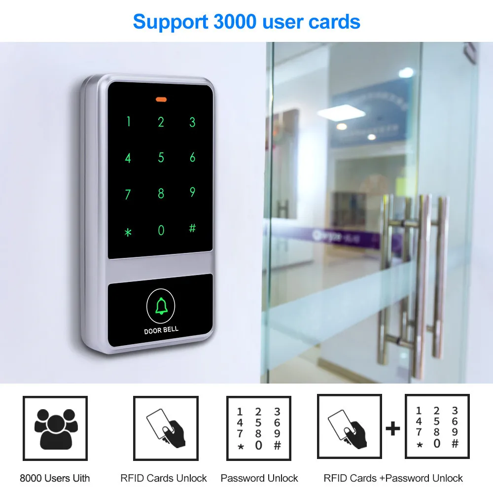 Пульт управления доступом RFID сенсорная металлическая плата автономный