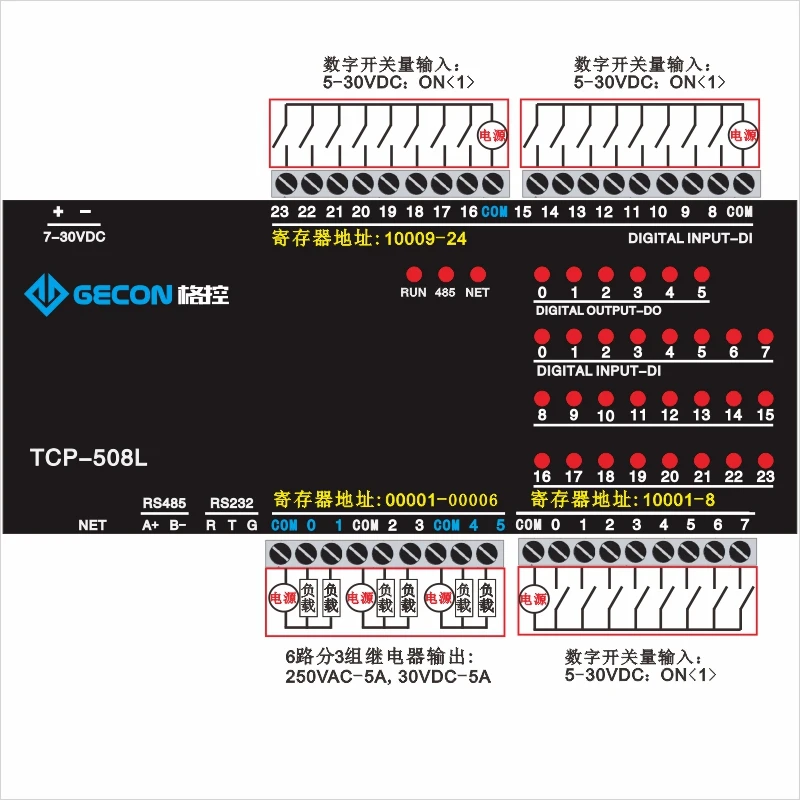 24DI переключатель вход 6DO релейный выход RJ45 Ethernet RS485 RS232 модуль тср Modbus контроллер |
