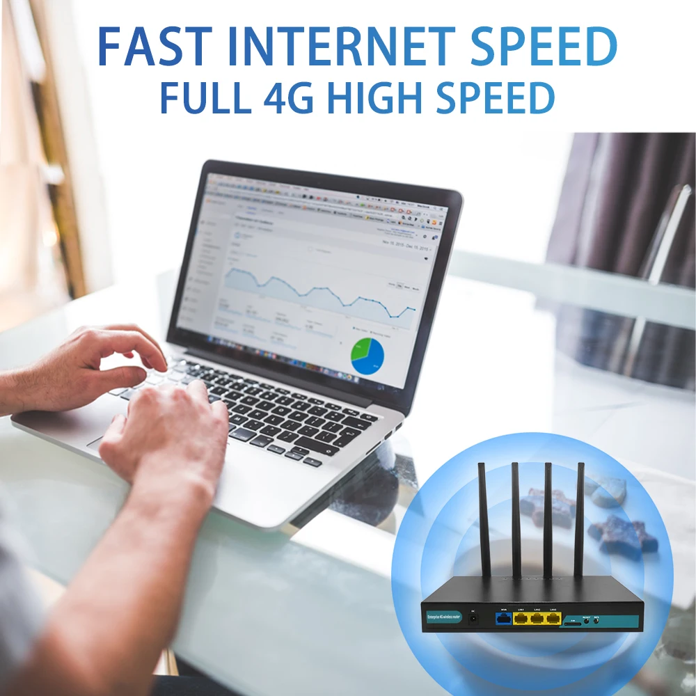 KuWFi 4G WiFi роутер 300 Мбит/с CPE с sim-слотом модем Поддержка 32 Wifi пользователи Внешние 4