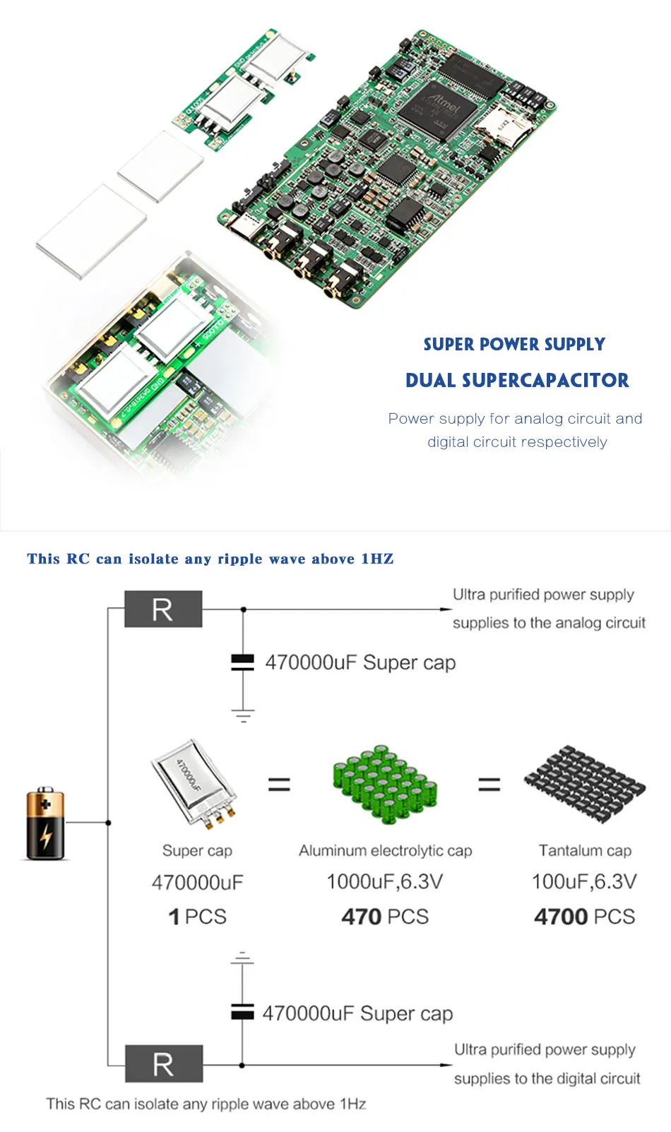 Quloos QLS QA361HiFi портативный плеер без потерь Музыкальный мастер лента чистый тон MP3-плеер DSD жесткое решение AK4495SEQ