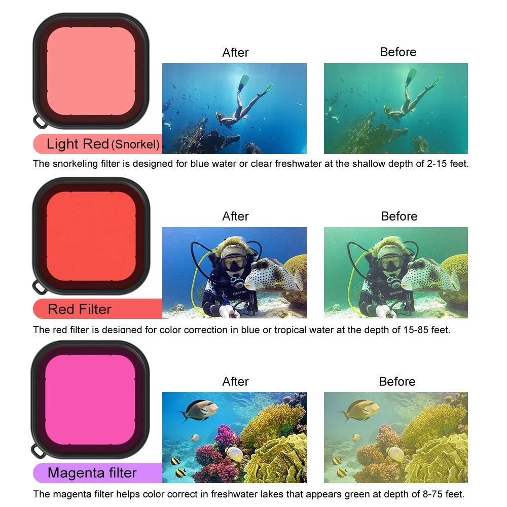 

TUYU 60M Waterproof Housing Case for GoPro Hero 8 Black Camera Diving Underwater Protective Dive Cover for Go Pro 8 Accessories