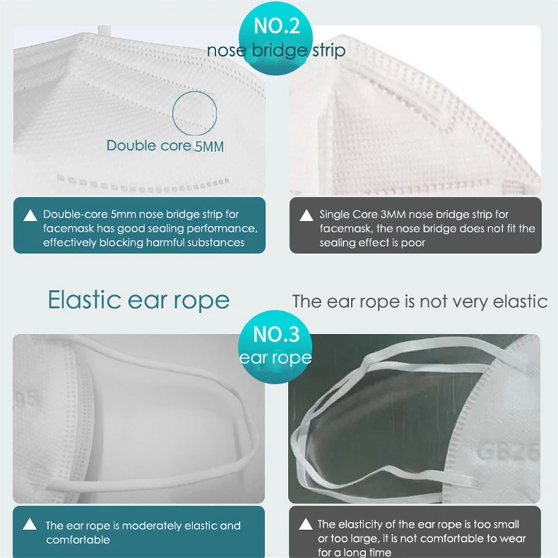 FFP2 KN95 маска 5 слоев защиты Безопасность респиратор защитная против пыли
