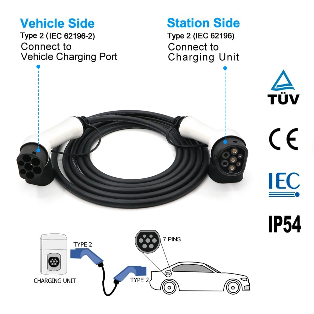 

Kolanky Model 3 32A 3P 22kw Portable EV Charging Cable Type 2 to Type 2 EV Charger For Electric Vehicle IEC 62196 32A