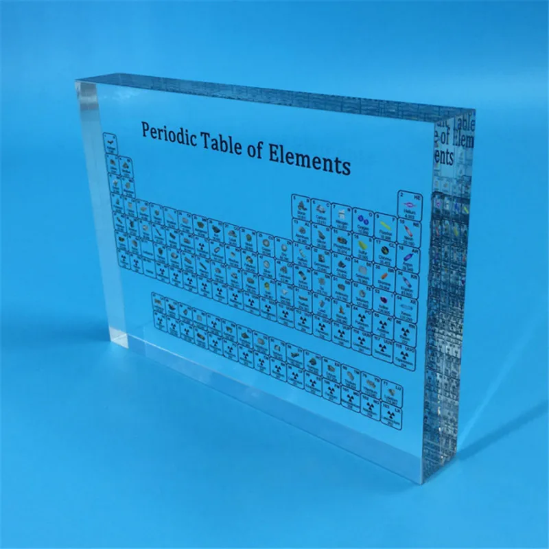 Акриловая таблица элементов киода с элементами детская игрушка обучающая