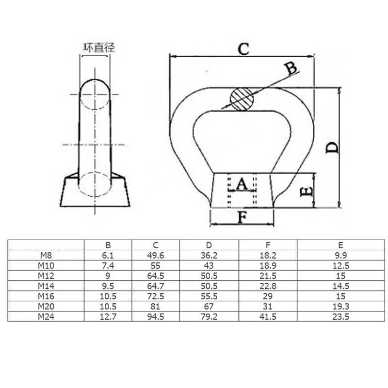 Треугольная гайка A2 из нержавеющей стали M8 M10 M12 M14-M24 1 шт. |