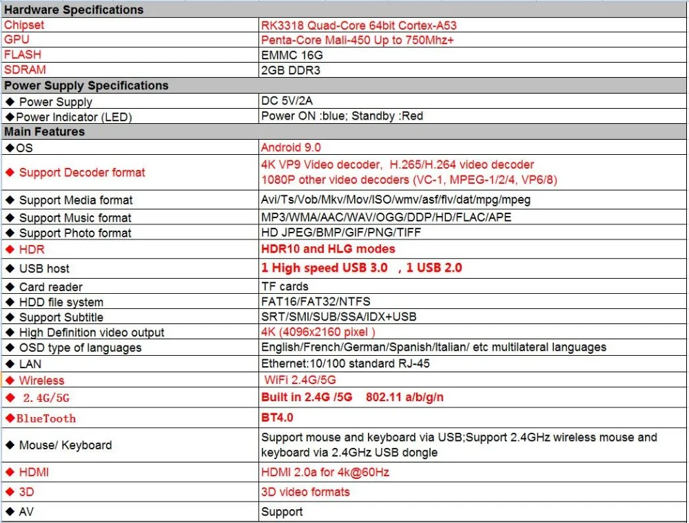 11,11 цена сейчас Сингапур последние starhub iptv box watch mio singtel футбол horserace cybertv j1 волокно tvbox