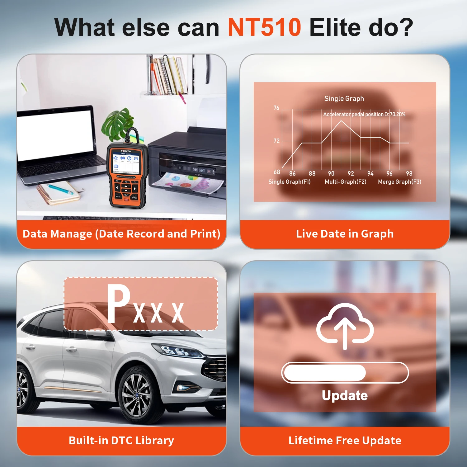 Диагностические инструменты FOXWELL NT510 Elite OBD OBD2 сканер для сброса масляного