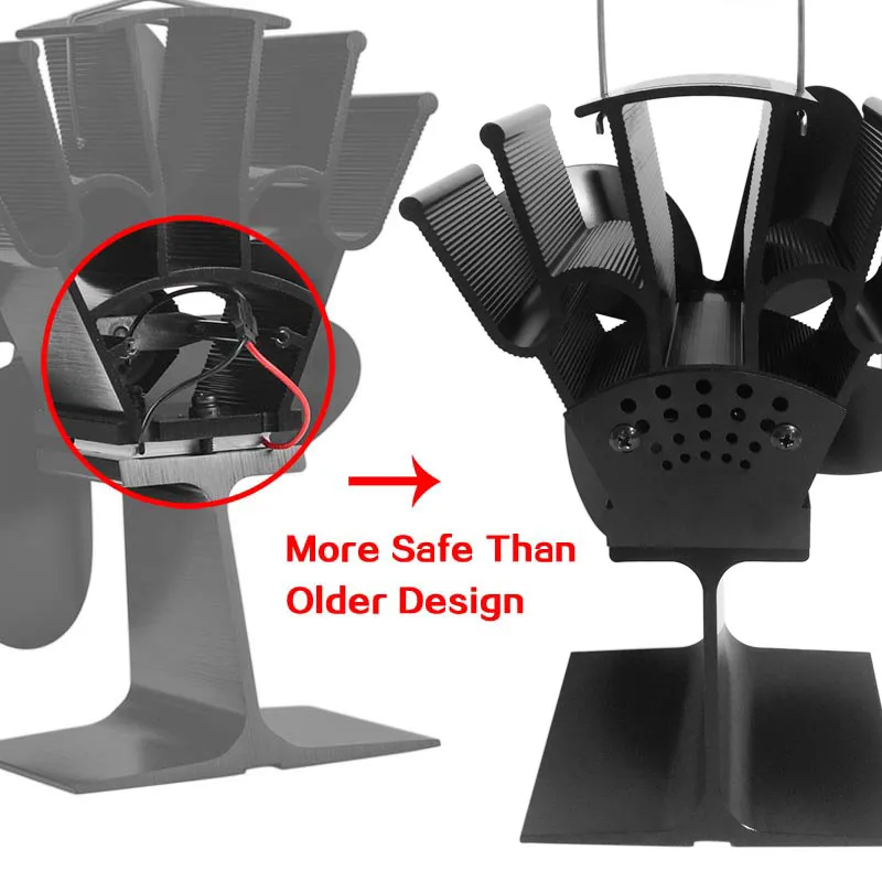 

8.8inch Fireplace 4 Blade Heat Powered Stove Fan komin Log Wood Burner Eco Friendly Quiet Fan Home Efficient Heat Distribution