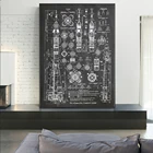 Картина на холсте, в стиле ретро, с изображением русских ракет, авиационные плакаты и принты, настенные картины для гостиной, Soyuz-U2