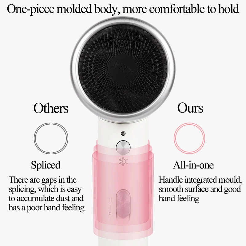 Портативный фен для волос профессиональный мощный отрицательный ион Фен