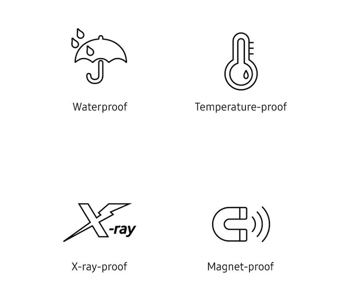 SAMSUNG microSD EVO Plus, класс 10, U3, 64 ГБ, 128 ГБ, 256 ГБ, для смартфона, планшета, камеры, TF, micro SD карта, карта памяти