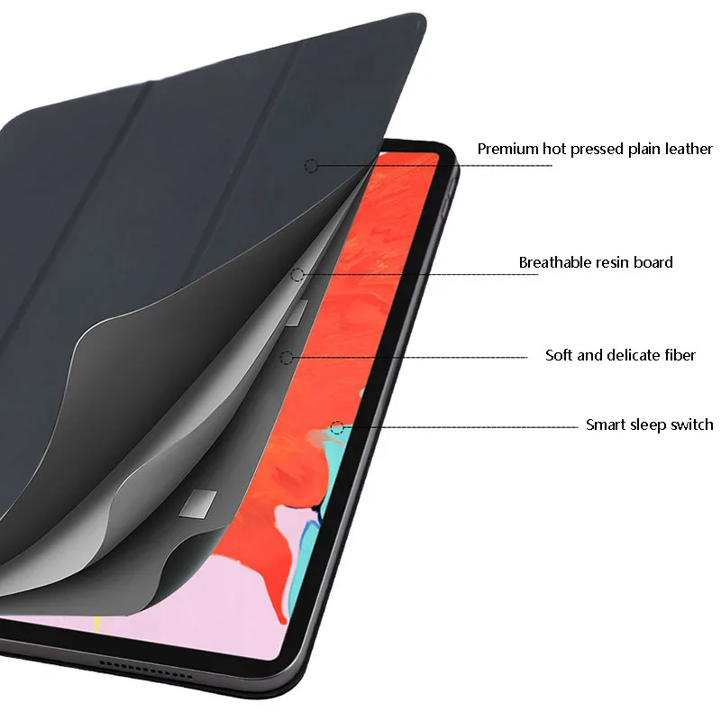 Для iPad Pro11 защитный чехол netic Suction двусторонний зажим флип Бесплатная защита