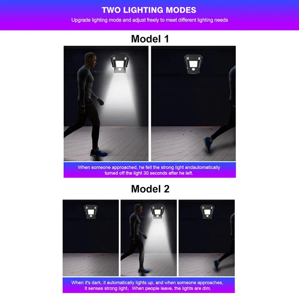 

Solar Light IP65 Waterproof for Home Garden Outdoor PIR Motion Sensor Lamps 25/40/60LED/100/210COB