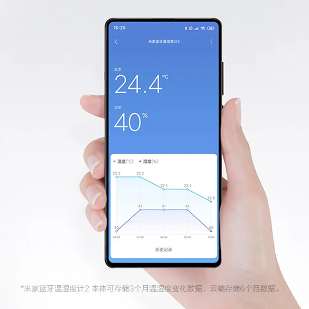 Датчик влажности Xiaomi Mijia 2 Bluetooth беспроводной умный цифровой ЖК-экран измеритель