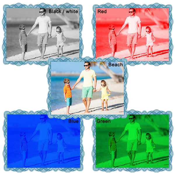 

Kids Camera Digital Waterproof Children Take Photo Full HD 1080P 2 Inch Portable Video Camera for Kids Toy