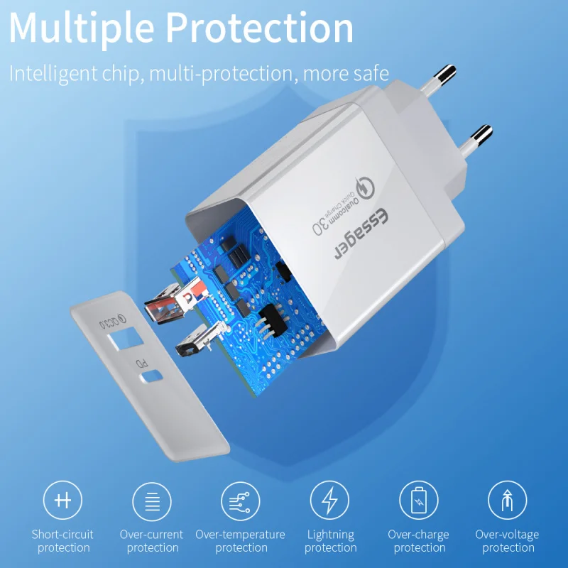 Essager 36 Вт QC3.0 QC type C PD Plug Turbo Быстрая зарядка настенное зарядное устройство для