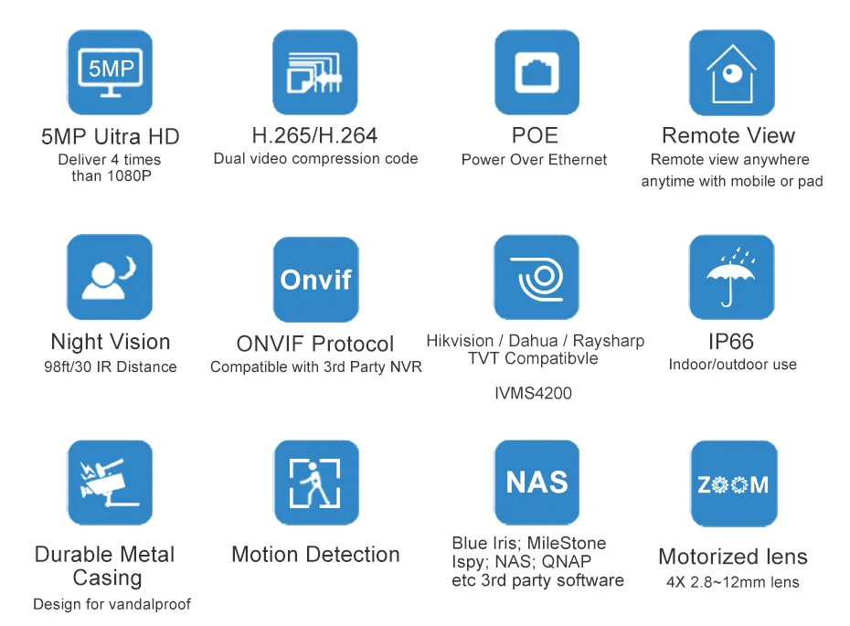 Anpviz(Hikvision совместимый) IPC-D250G-4X 5MP 4X зум POE ip-камера для дома/наружного видеонаблюдения ONVIF H.265