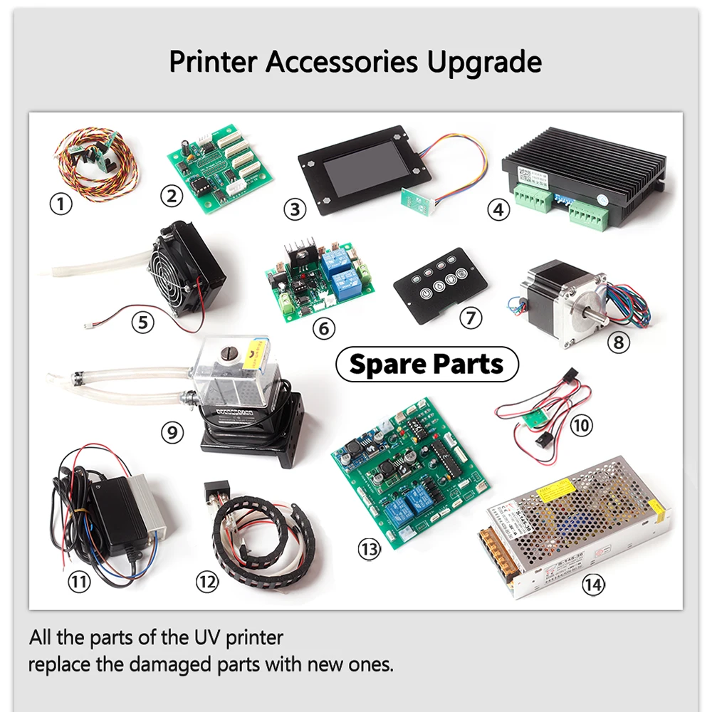 Крупноформатный УФ-принтер Размера A3 для телефона чехол/стекло/металл/кожа/акрил